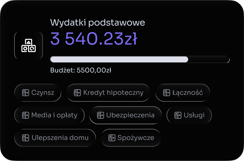 Różne budżety pod kontrolą