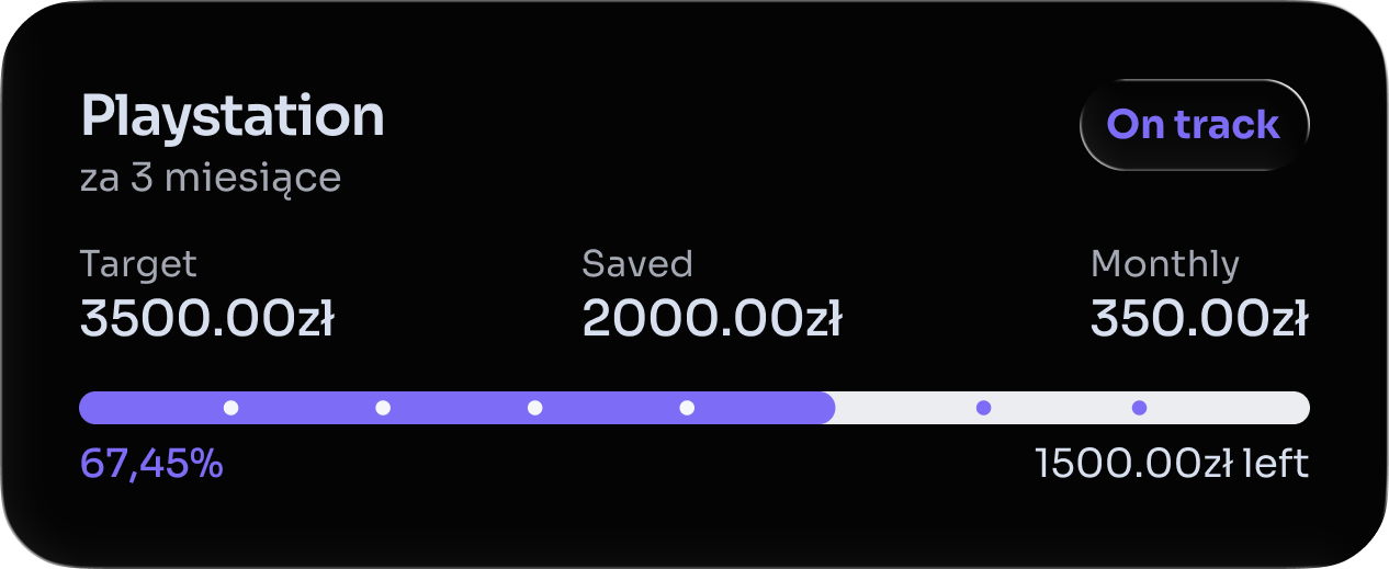 Cele finansowe bez wysiłku