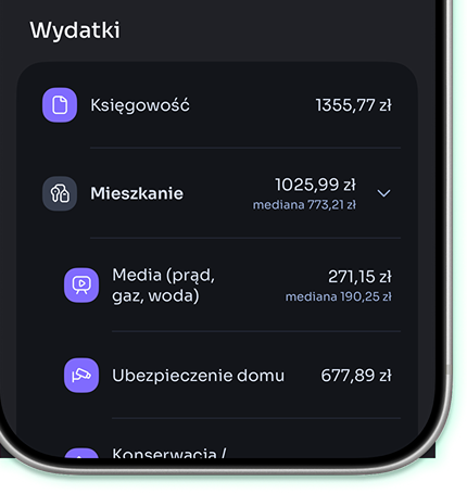 Bilans Twoich finansów