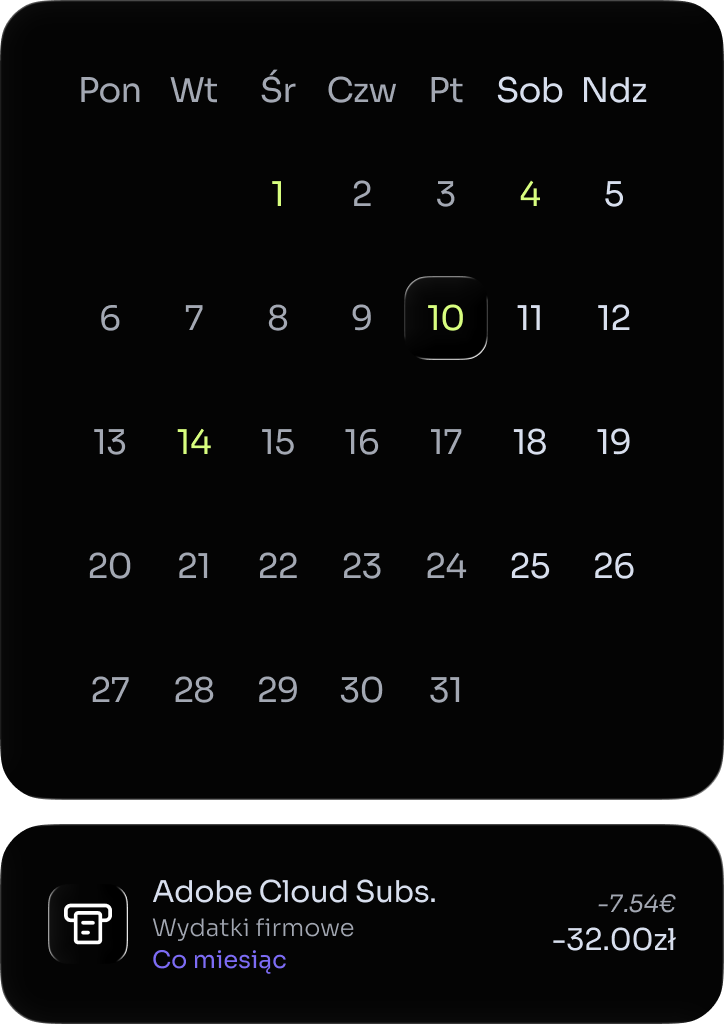 Podgląd płatności cyklicznych